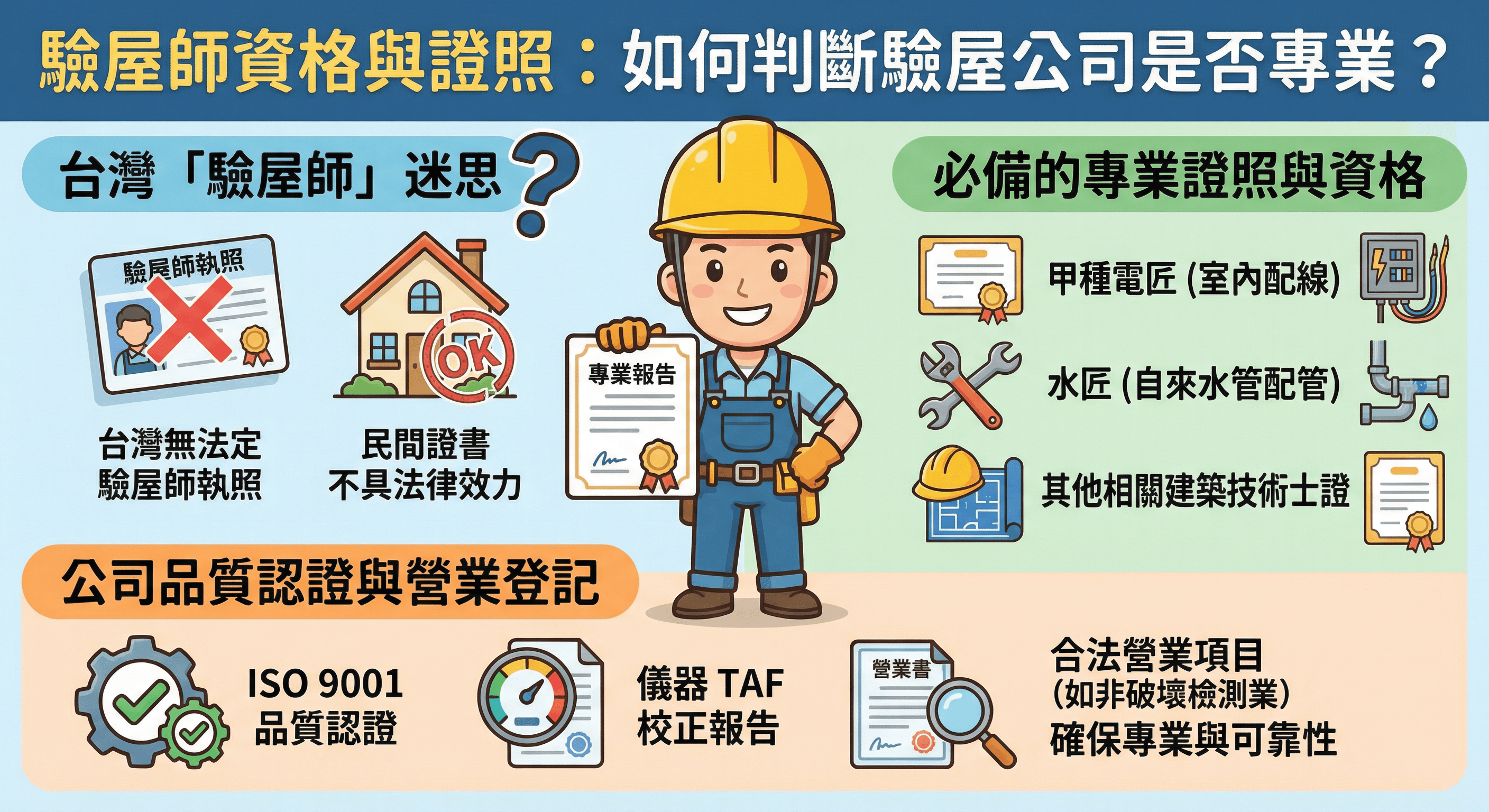 驗屋師資格與證照:如何判斷驗屋公司是否專業?