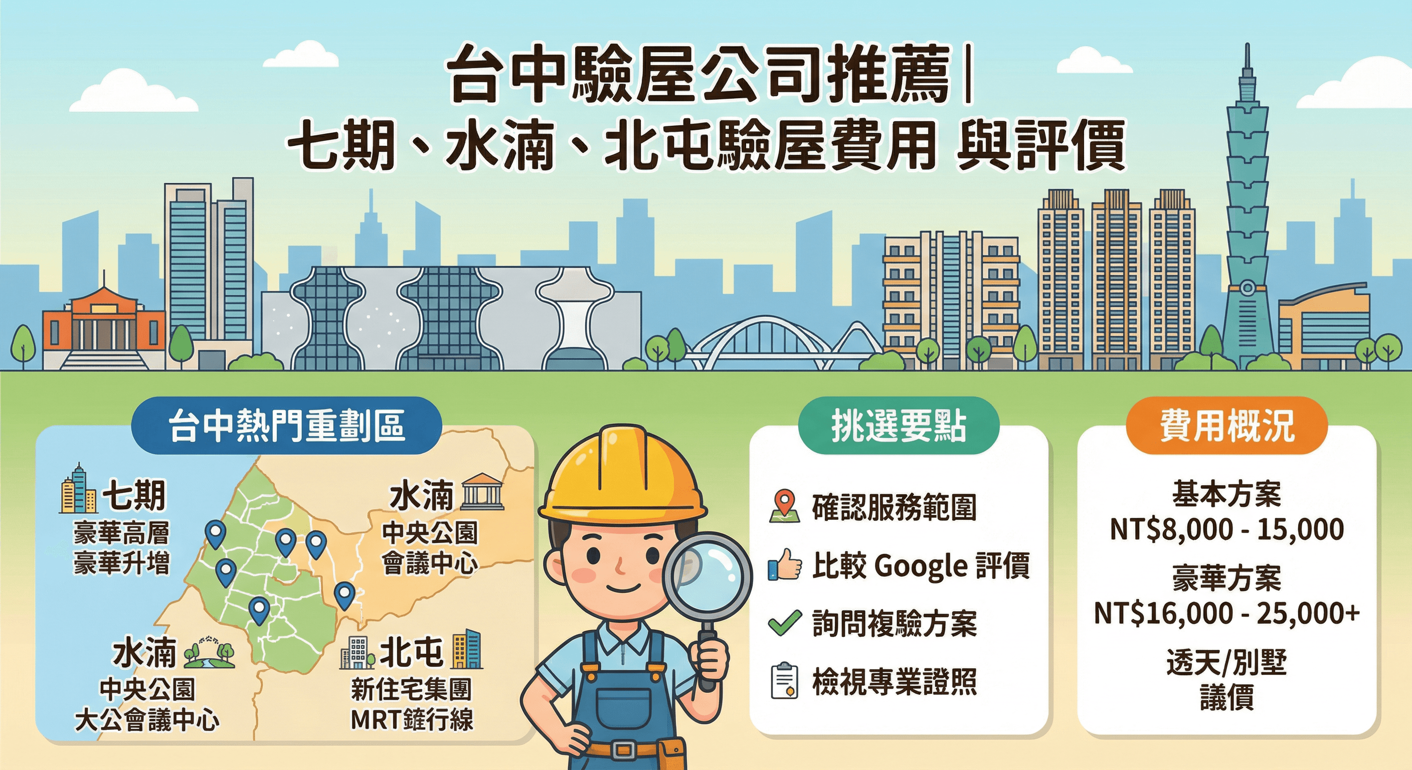 台中驗屋公司推薦|七期、水湳、北屯驗屋費用與評價
