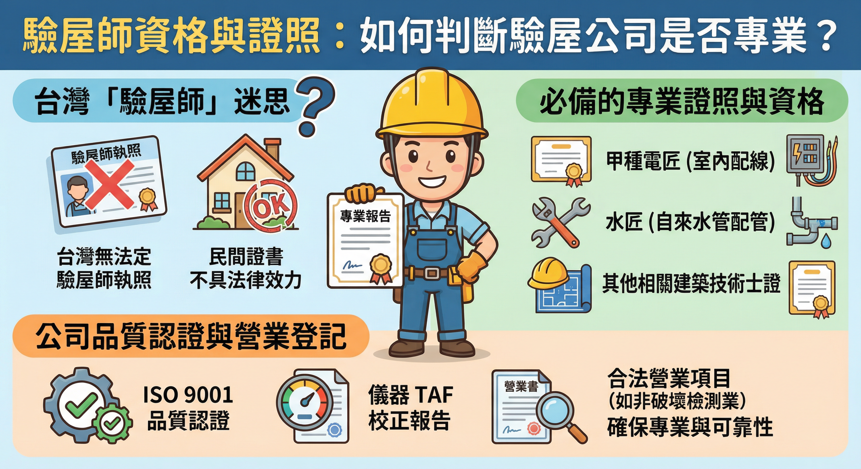 驗屋師資格與證照：如何判斷驗屋公司是否專業？
